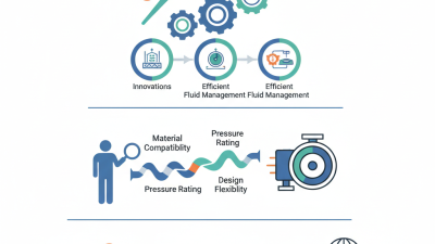 Best Pump Diaphragm Solutions for Global Buyers?