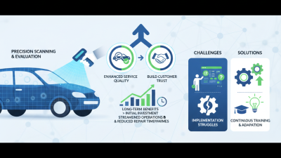 Why Choose a Vehicle Hail Damage Scanning System for Your Business?