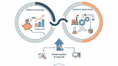 Top Guide for Electric Resistance Heating Pipe Solutions?
