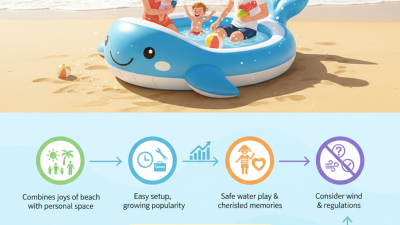 2026 How to Enjoy Inflatable Pool At The Beach for Fun?