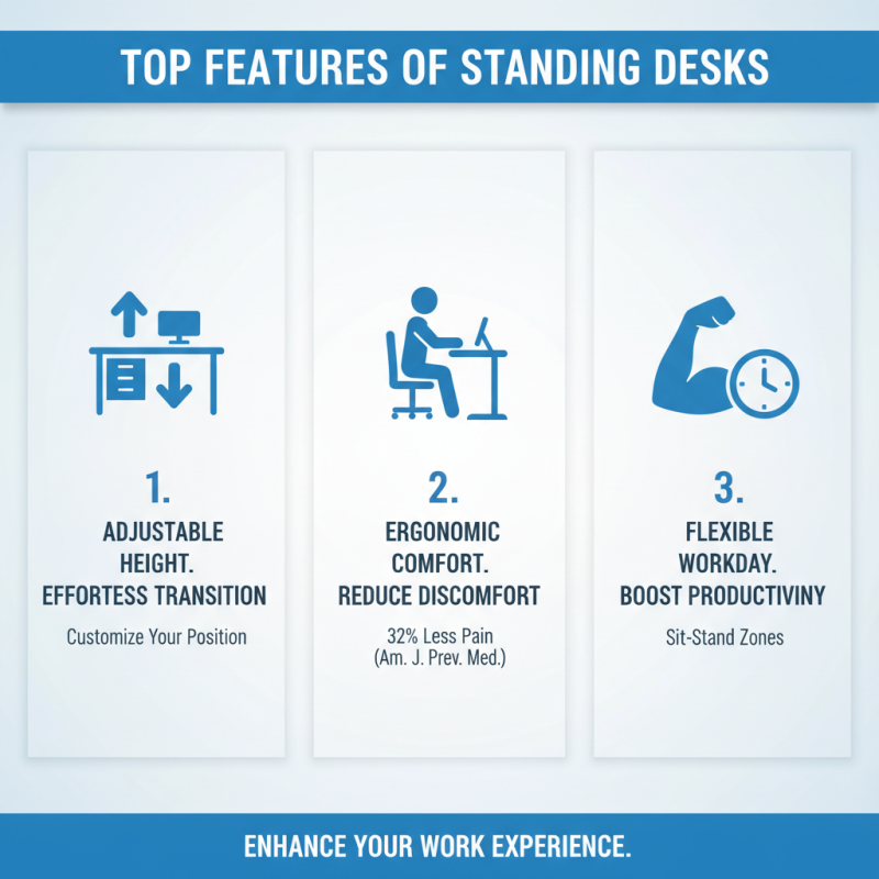 Top 10 Standing Desks for a Healthier Work Environment?