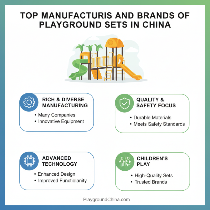 Top 10 Playground Sets in China for Global Buyers
