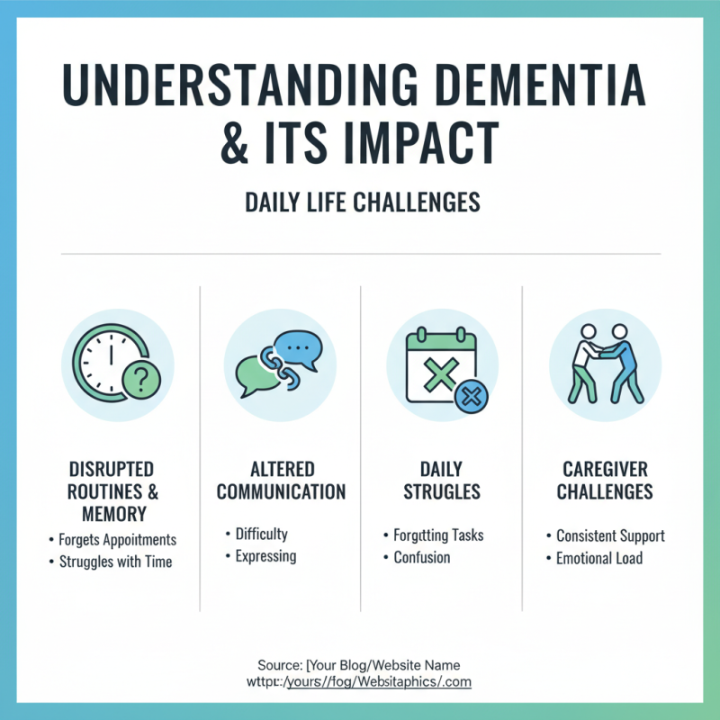 Best Dementia Clock Options for Caregivers and Families?