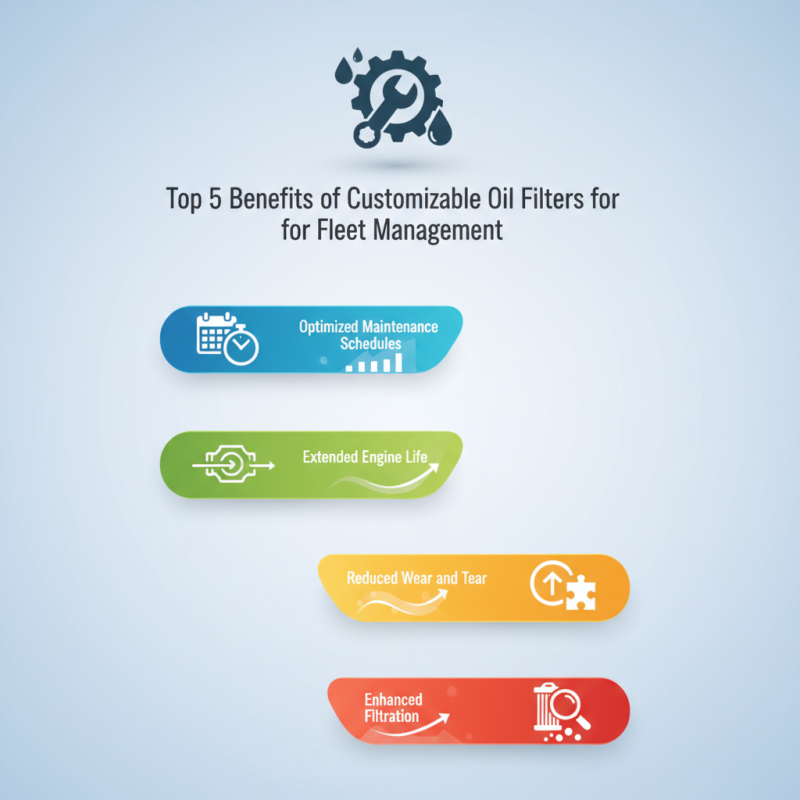 Top 5 Benefits of Customizable Oil Filters for Fleet Management?