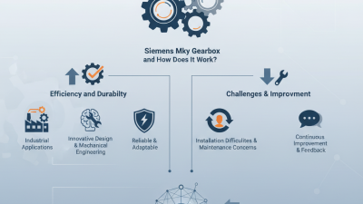 What is Siemens Mky Gearbox and How Does It Work?