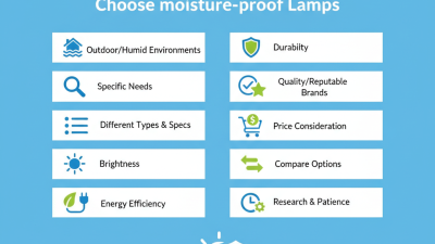 10 Tips for Choosing the Best Moisture Proof Lamp for Your Needs?