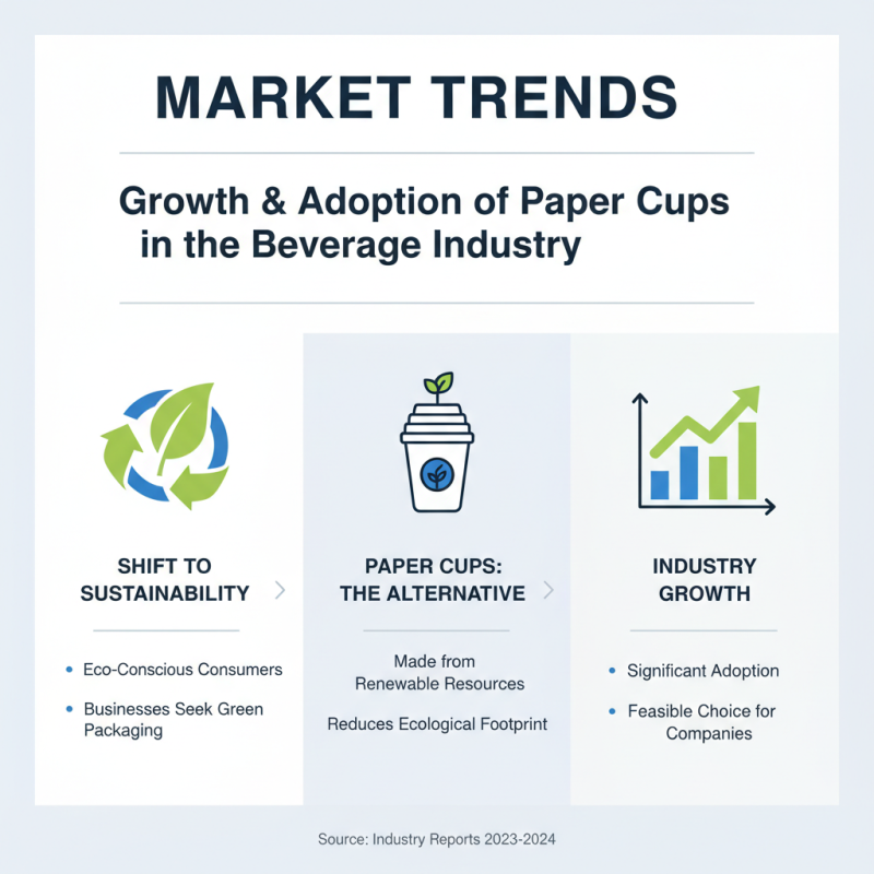 What is a Paper Cup and Why Should You Choose It?