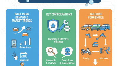 Best Self Wash Car Wash Equipment for 2026 What to Choose?