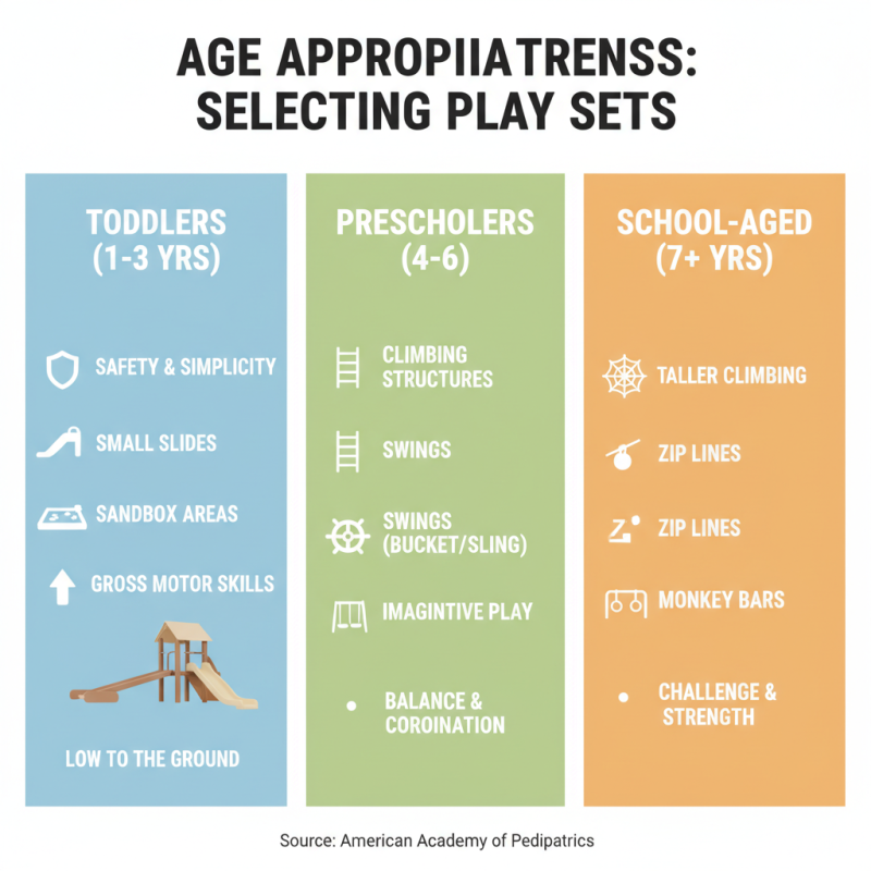 10 Essential Tips for Choosing the Best Outside Play Sets for Your Kids