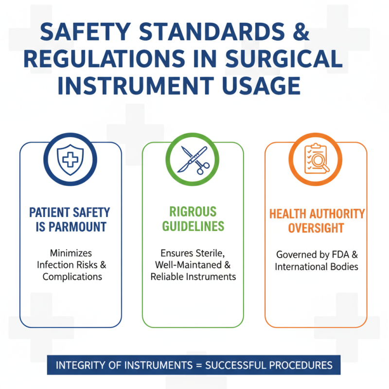 2026 Top Surgical Instruments You Need to Know About?