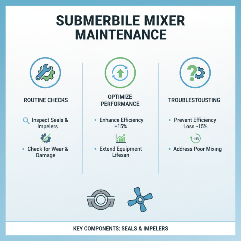 Top Submersible Mixer Options for Efficient Wastewater Treatment?