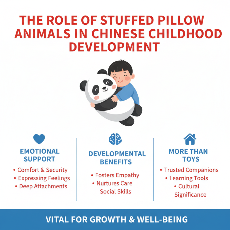 China Best Stuffed Pillow Animals for Comfort and Playfulness?