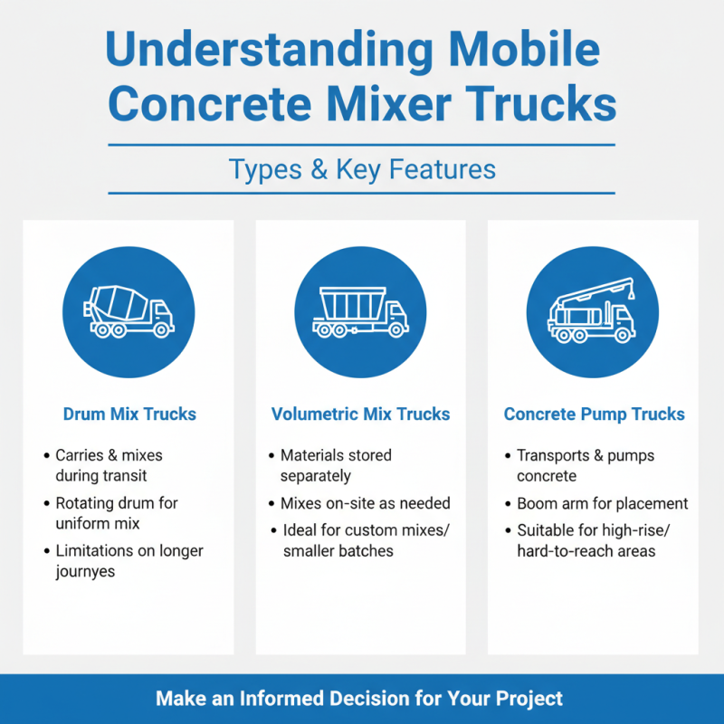 10 Helpful Tips for Choosing a Mobile Concrete Mixer Truck