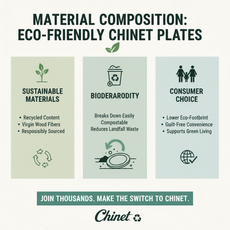 What is Chinet Paper Plates and Why Choose Them?