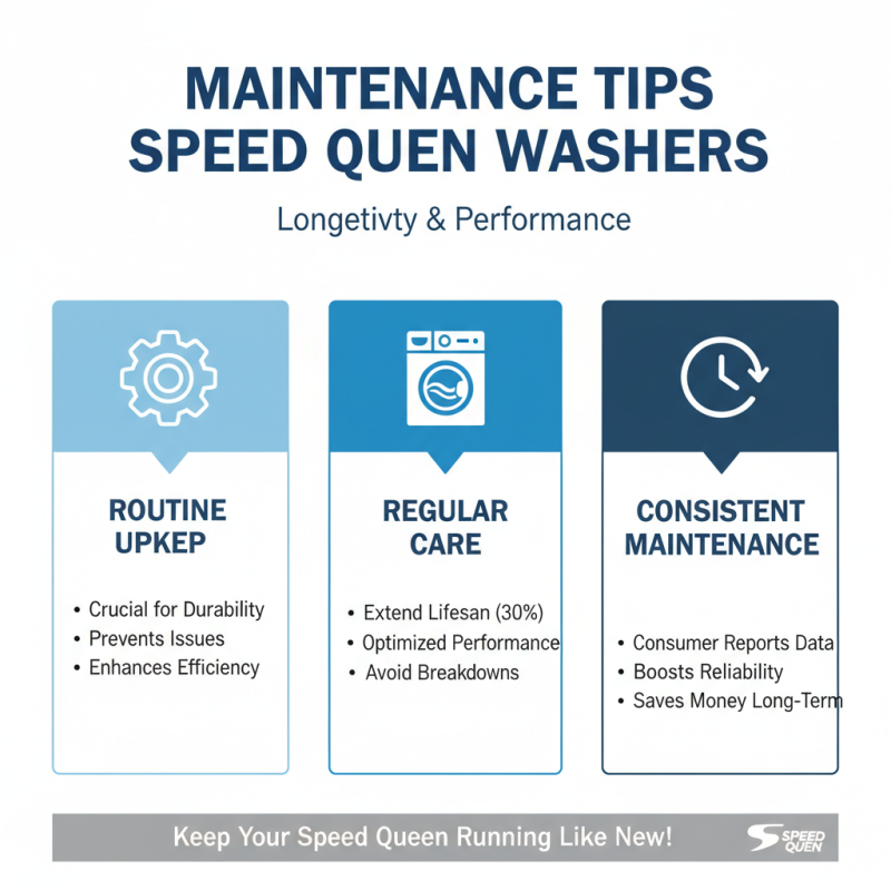 China Top Speed Queen Washer Review and Comparison Guide?