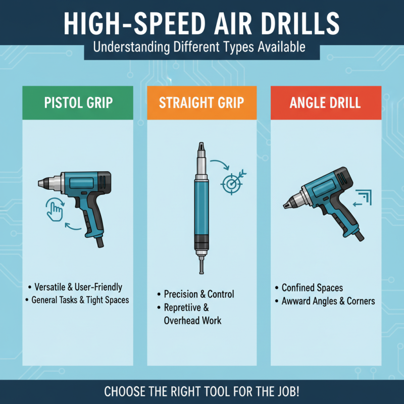 How to Choose the Best High Speed Air Drill for Your Needs?