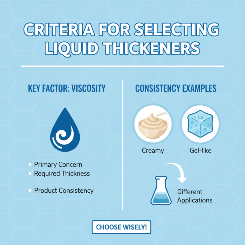Top 10 Liquid Thickeners in China for Global Buyers?