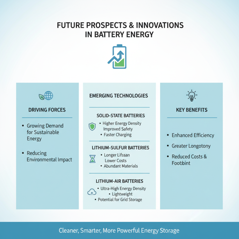 Top 10 Battery Energy Solutions for Global Buyers?