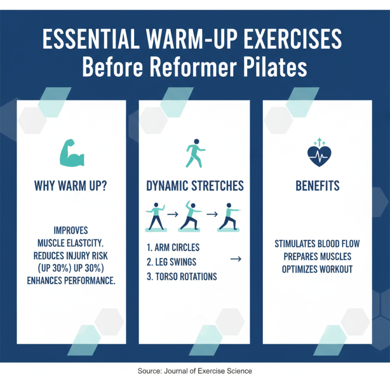 10 Essential Tips for Using a Reformer Pilates Machine Effectively?