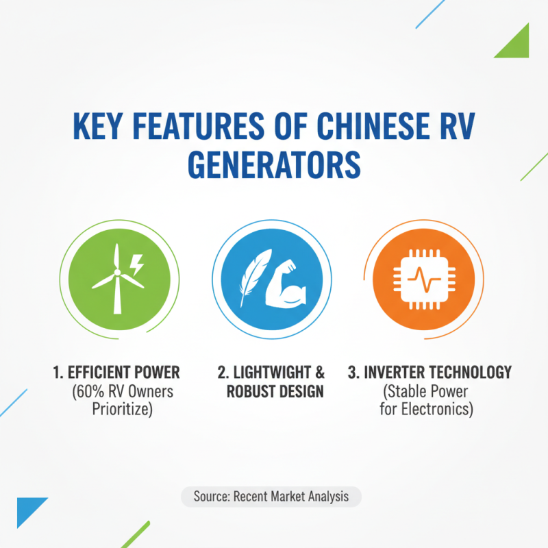 China Best Generator RV Solutions for Global Buyers?
