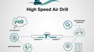 How to Choose the Best High Speed Air Drill for Your Needs?