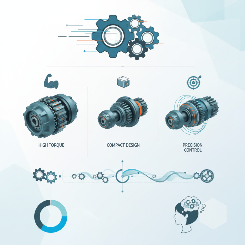 Top Types of Stepper Gearbox for Precision Motion Control?