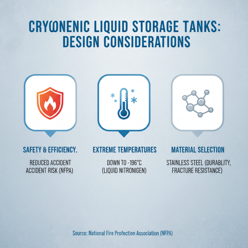 Essential Tips for Safe Cryogenic Liquid Storage Tank Management