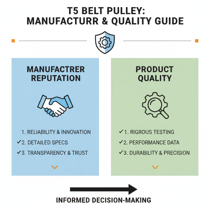 How to Choose the Right T5 Belt Pulley for Your Needs?