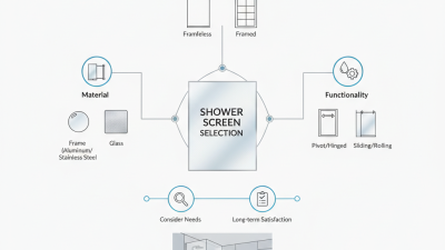Why Choose the Best Shower Screen for Your Bathroom Needs?