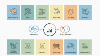 Top 10 Uses of Butchers Mesh in Various Industries?