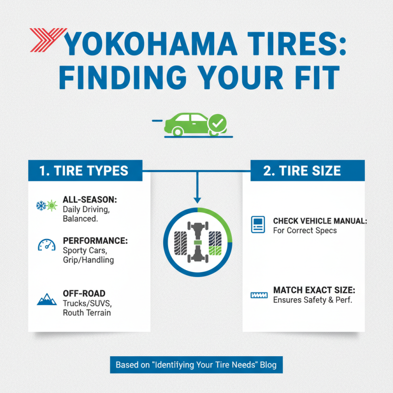 How to Find the Best Yokohama Tire Dealers Near You?