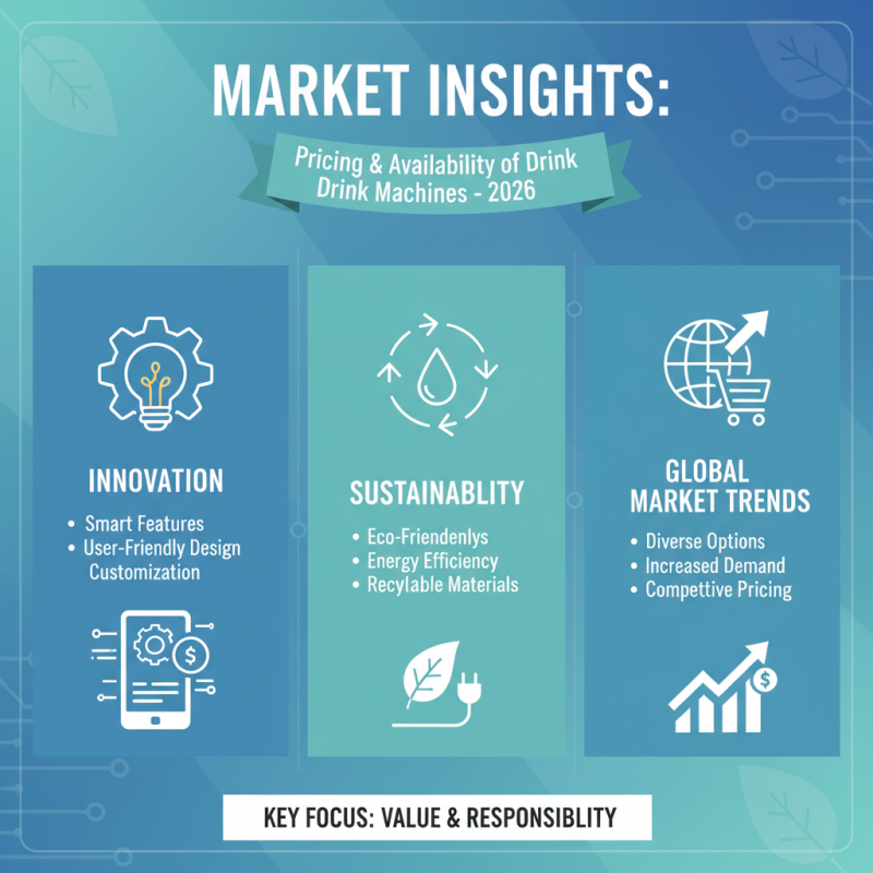 Top 10 Drink Machines for Global Buyers in 2026?