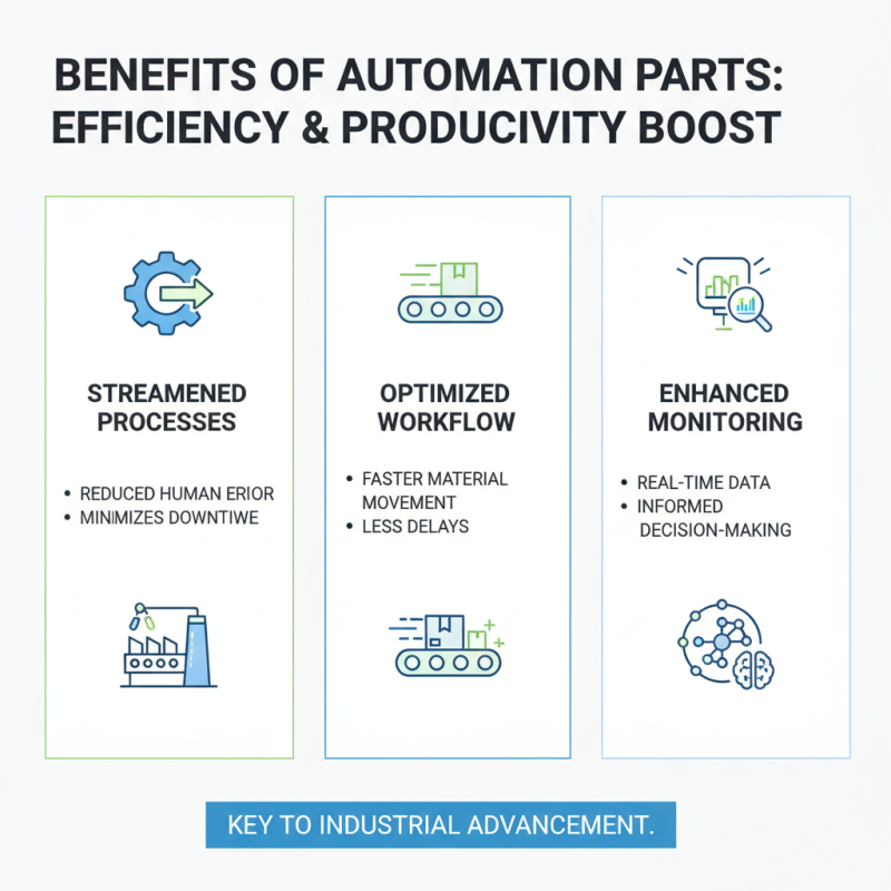Why Choose Automation Parts for Your Industrial Solutions?