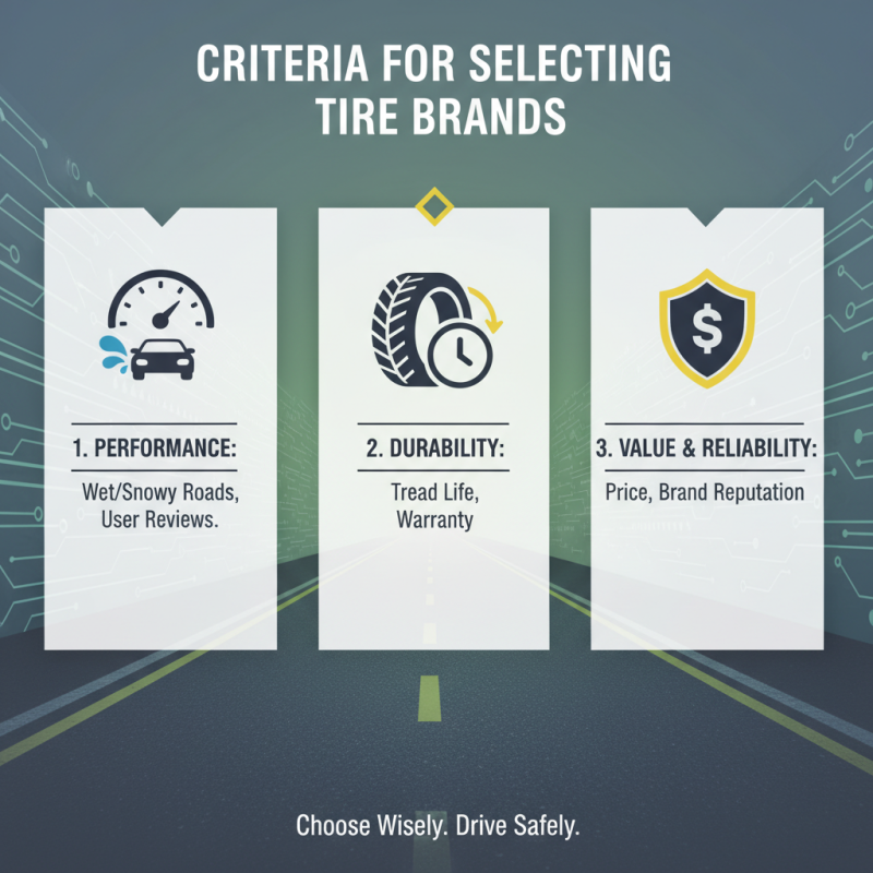 Top 10 Interior Tire Brands You Should Consider?