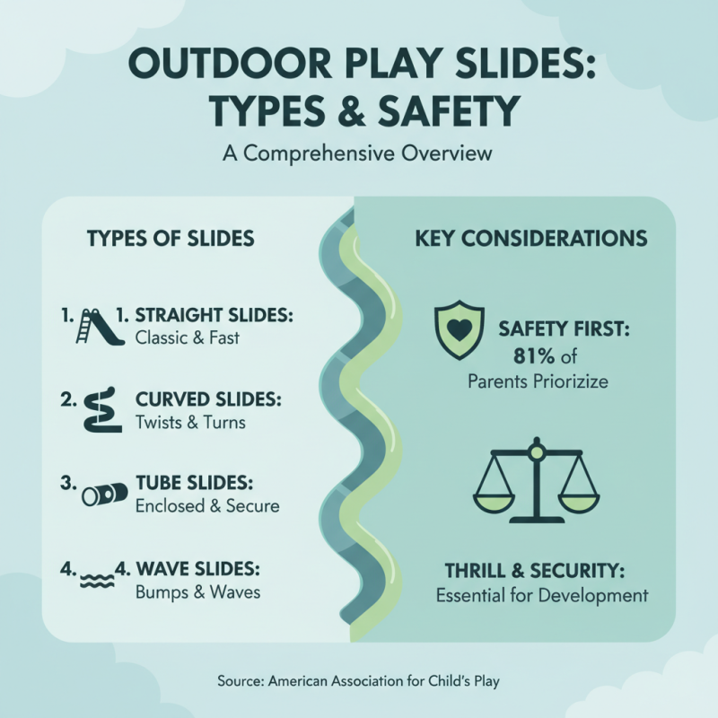 2026 Top Outdoor Play Slide Options for Kids What to Choose?