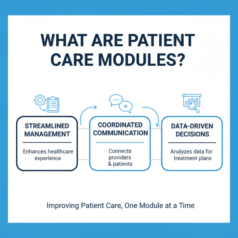 What is Patient Care Modules and How Do They Work?