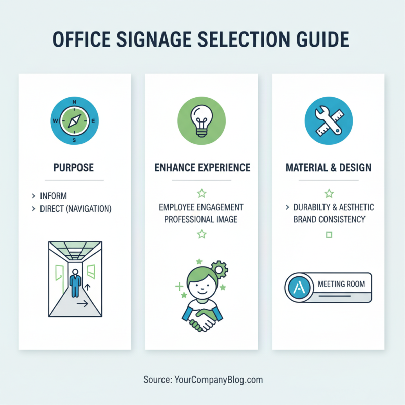Best Office Signage Solutions for Your Business Needs?