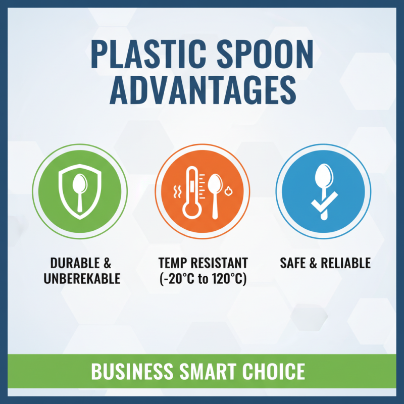 Top 10 Benefits of Using Plastic Spoons for Your Business?