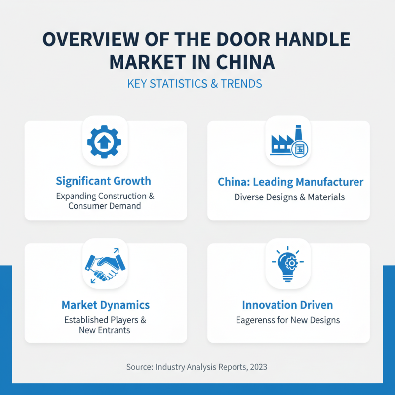 Top Key Handles Suppliers in China for Global Buyers?