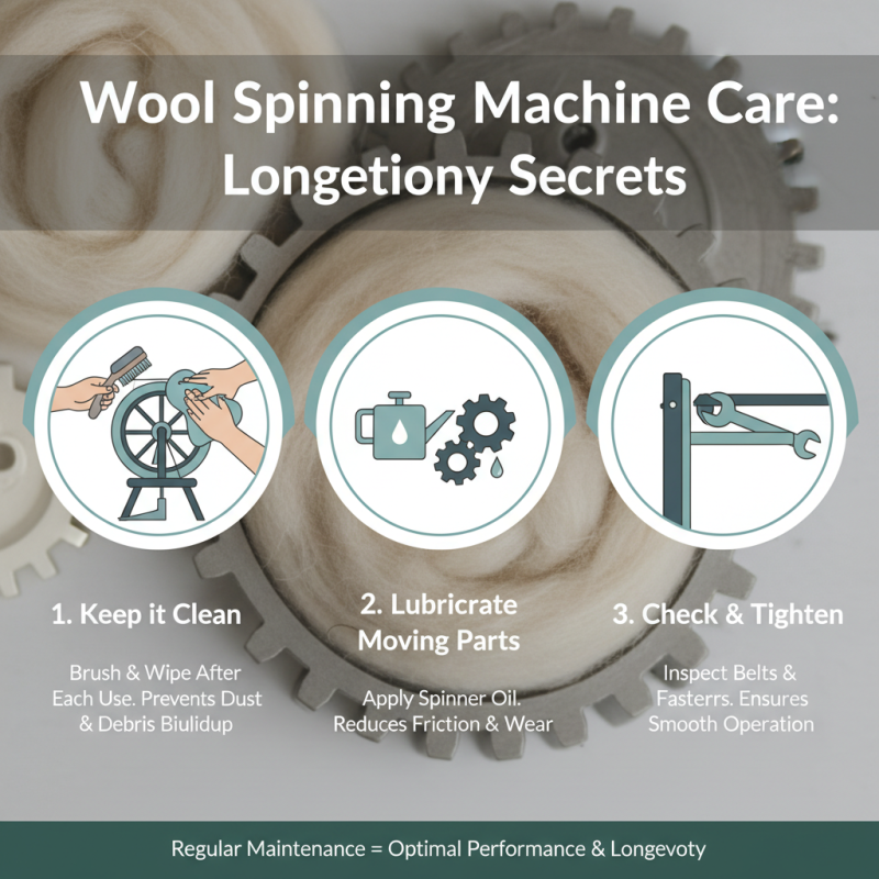 Top 10 Home Wool Spinning Machines for Efficient Crafting?
