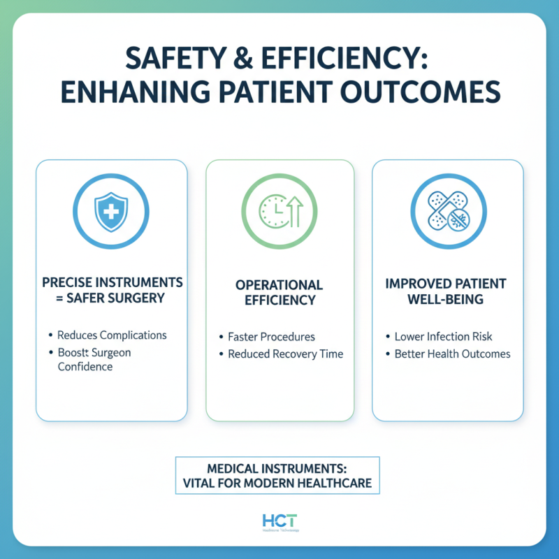 What is the Importance of Medical Instruments in Healthcare?