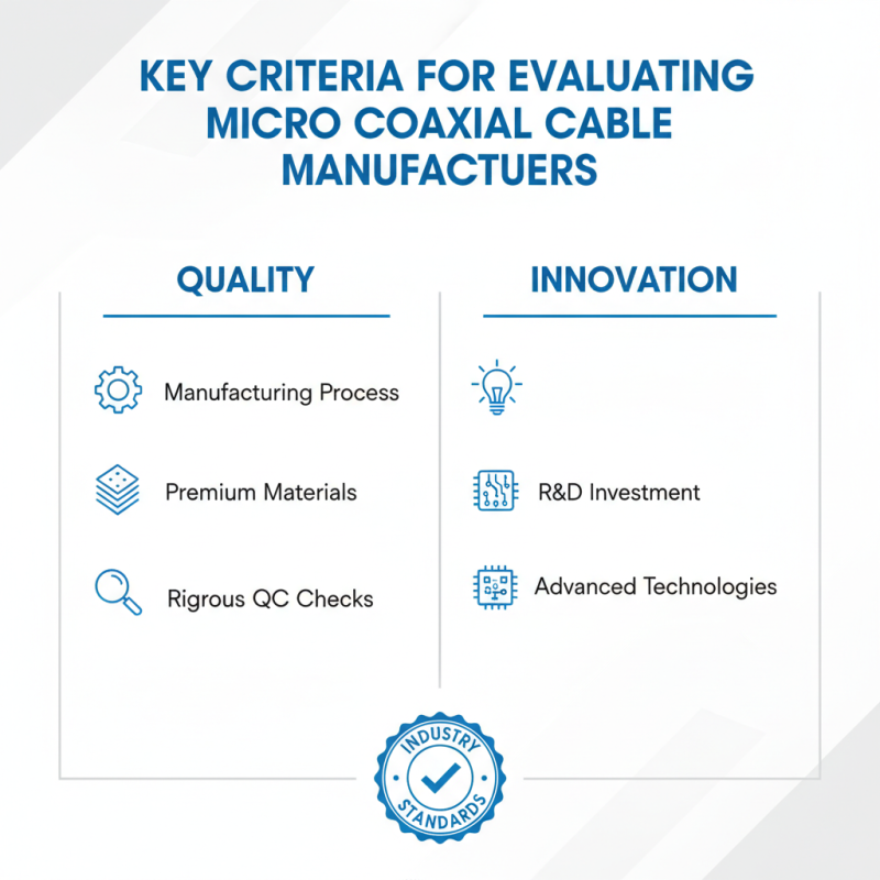 Top 10 Micro Coaxial Cable Manufacturers in China for Quality and Innovation?
