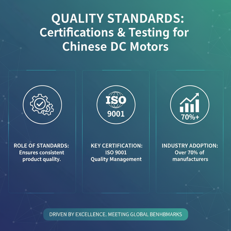 Top Quality DC Motors from China for Global Buyers?