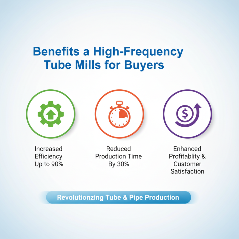 2026 Best High Frequency Tube Mill Making Machine for Buyers?