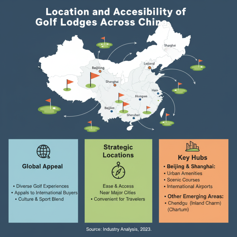 Top 10 Golf Lodges in China for Global Buyers?