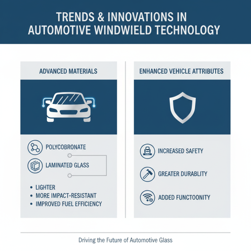 Top Quality Auto Windshields for Global Buyers Today?