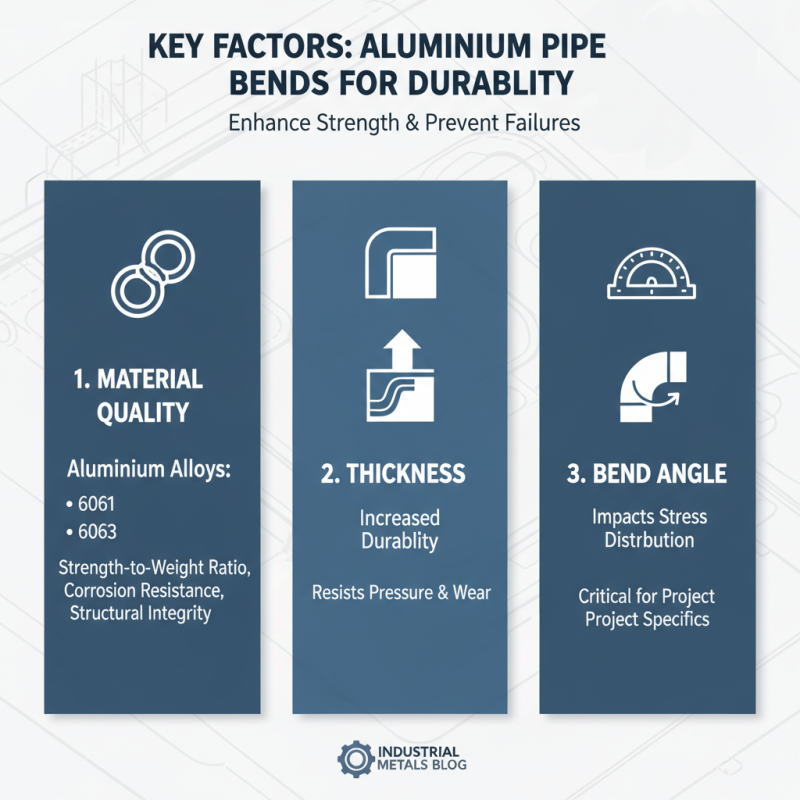 How to Select the Right Aluminium Pipe Bends for Your Project?