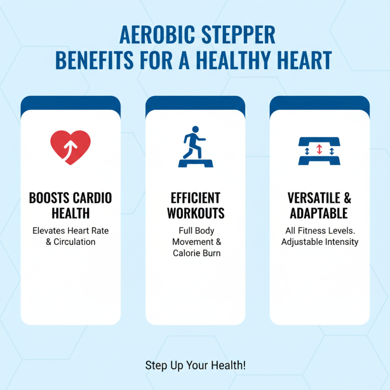 Best Aerobic Stepper Platform for Home Fitness Workouts?