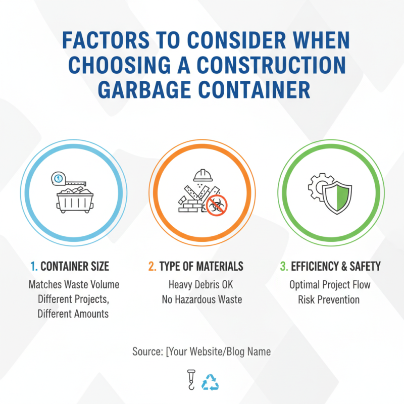 Best Construction Garbage Containers to Buy for Your Project?