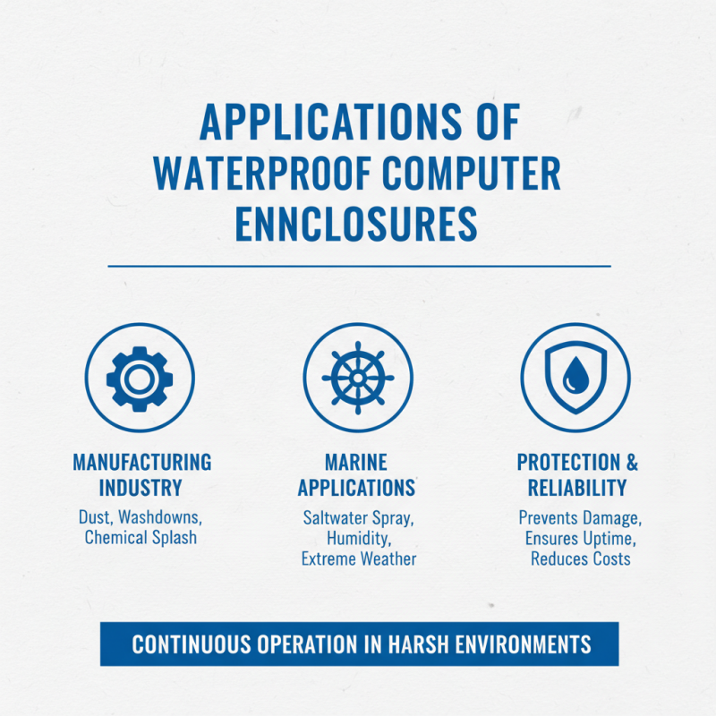 What is a Waterproof Computer Enclosure and Why You Need One?